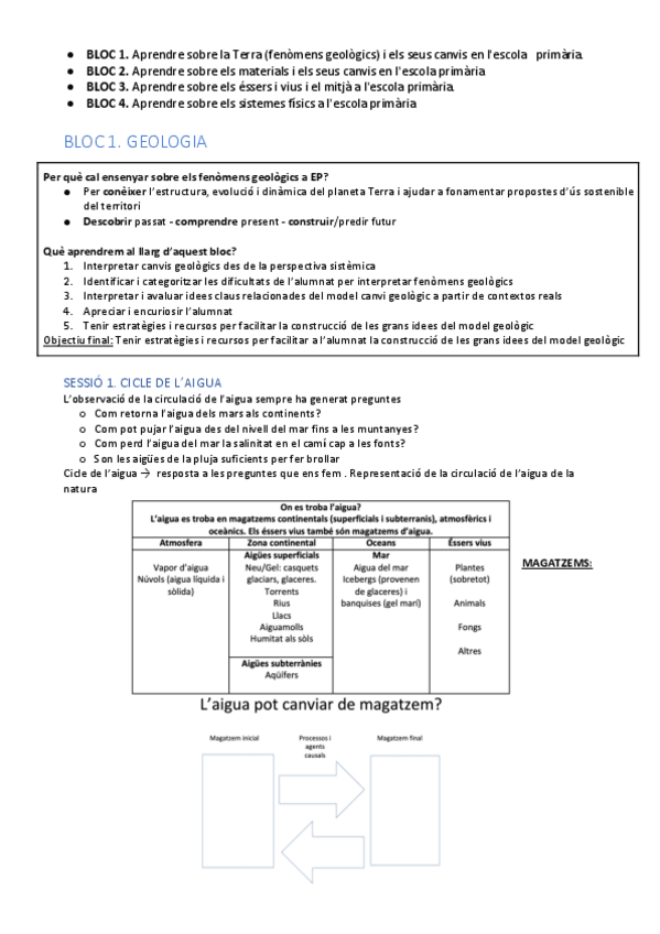 Miniatura del documento APUNTS-MEDI.pdf