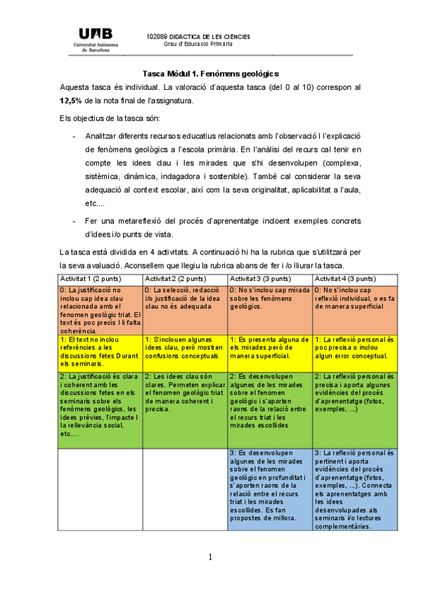 Miniatura del documento Rubrica-tasca-M1.pdf