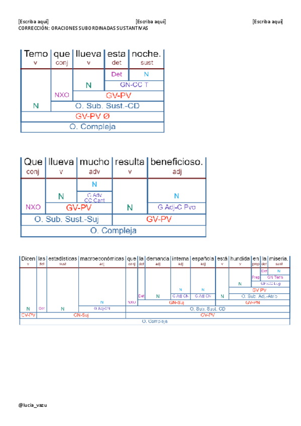 Miniatura del documento CORRECCION-SUBORDINADAS-SUSTANTIVAS.pdf