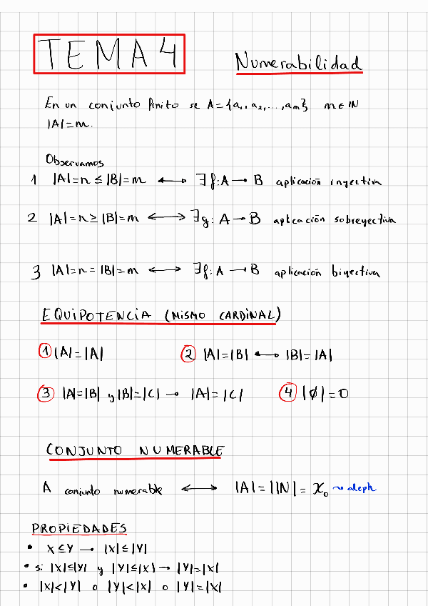Miniatura del documento TEMA-4-Numerabilidad220104124947.pdf