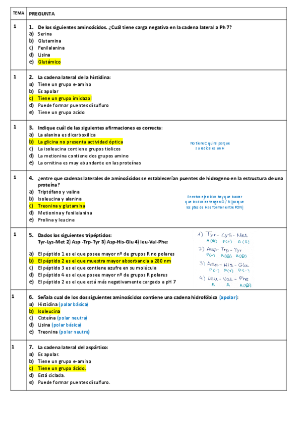 Miniatura del documento TODOPregsExamenPorTemas-resuelto.pdf