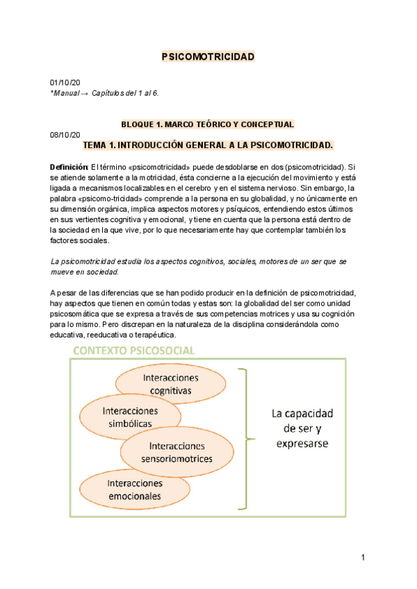 Miniatura del documento PSICOMOTRICIDAD-Apuntes.pdf