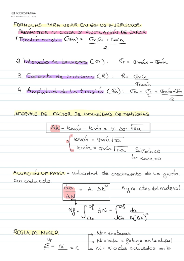 Miniatura del documento fatiga-actividades.pdf