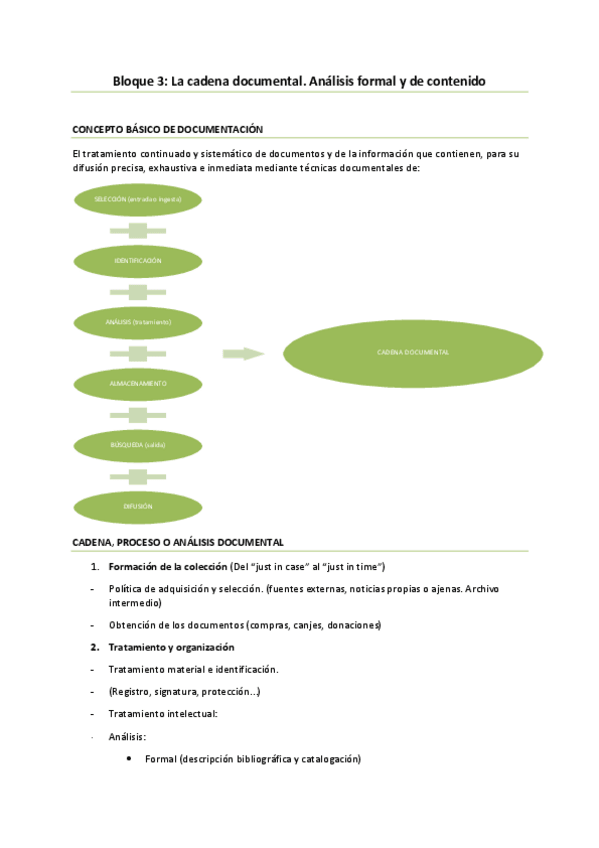 Miniatura del documento la-cadena-documental.pdf