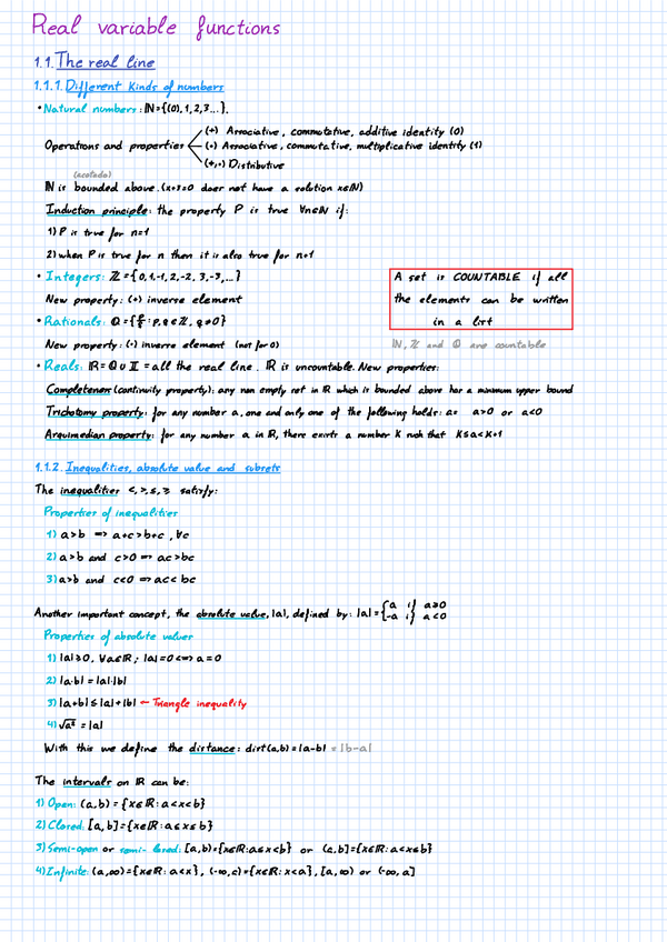 Miniatura del documento 1. Real Variable Functions