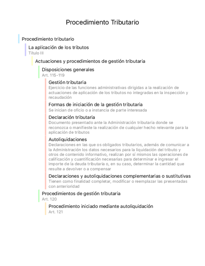 Miniatura del documento Procedimiento Tributario.pdf