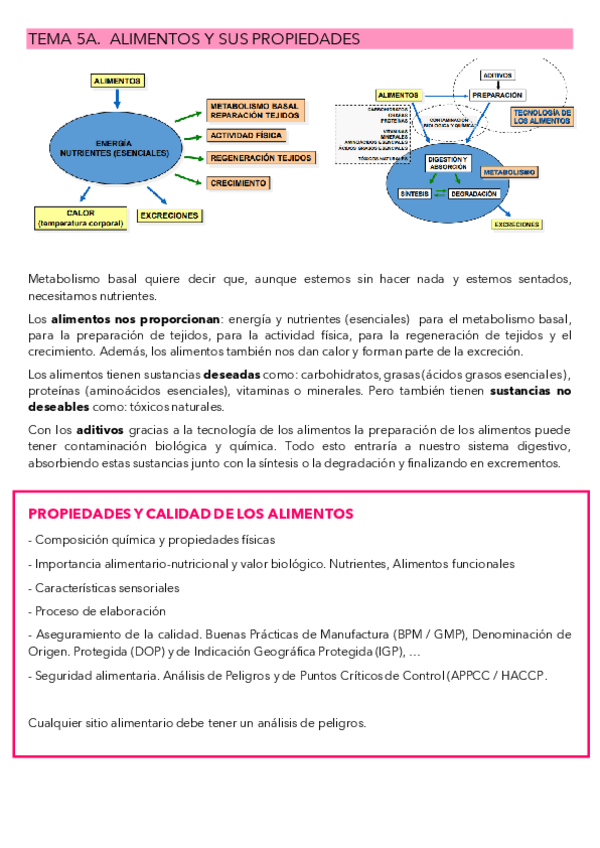 Miniatura del documento TEMA-5A.pdf