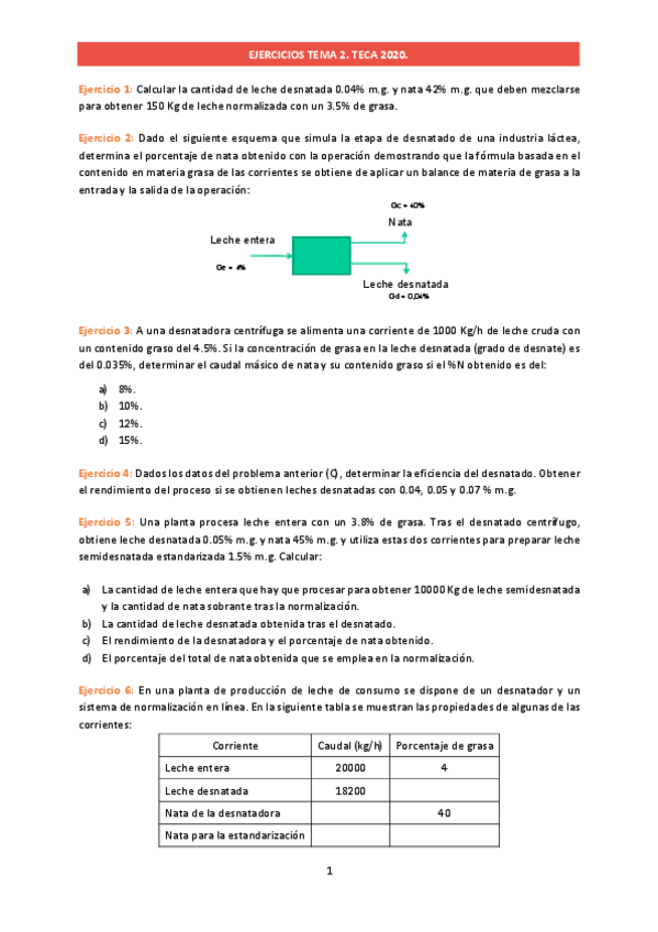 Miniatura del documento Ejercicios-tema-2-TECA-2020.pdf