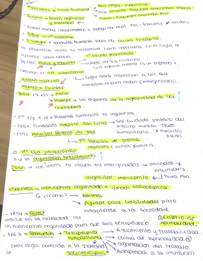 Miniatura del documento TEMARIO-SALUD-MENTAL-ESQUEMAS.pdf