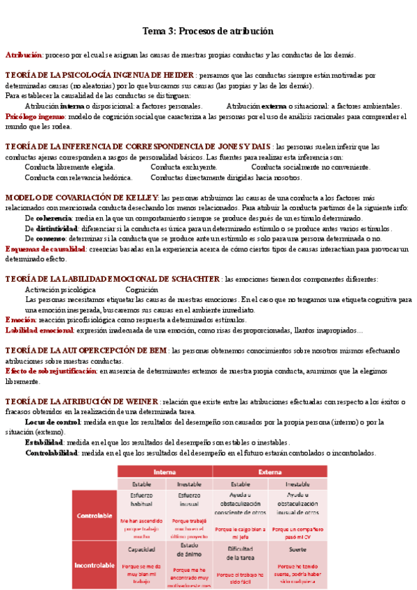 Miniatura del documento Tema-3-Procesos-de-atribucion.pdf