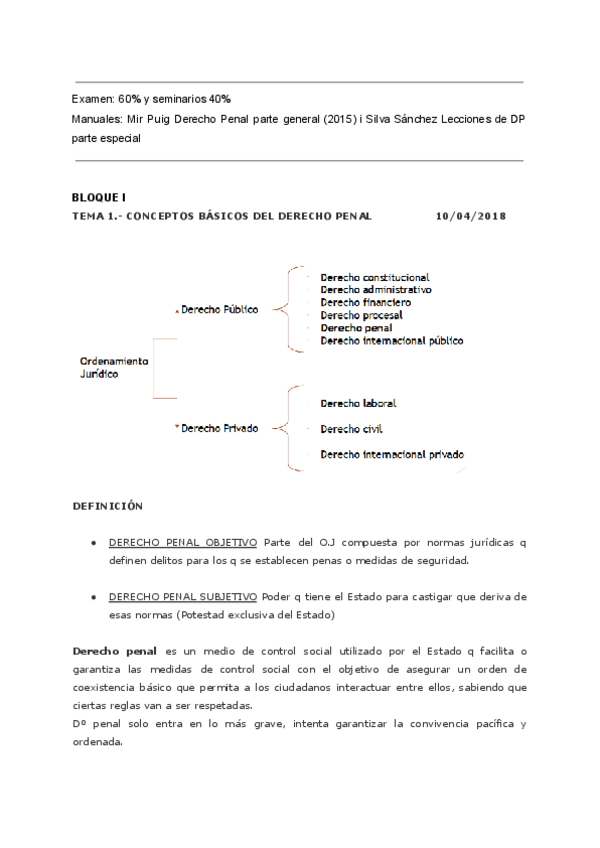 Miniatura del documento apuntes-dret-penal.pdf