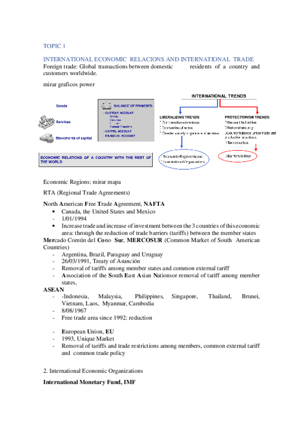 Miniatura del documento apuntes-trade.pdf