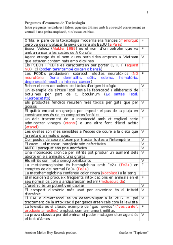 Miniatura del documento Preguntes-dexamens-de-Toxicologia.doc