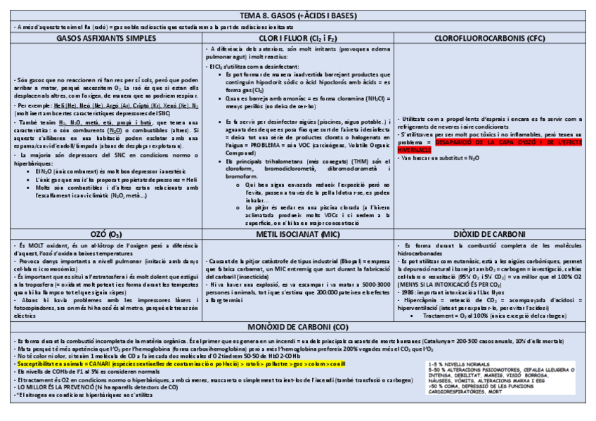 Miniatura del documento TAULES-TOXICOLOGIA.pdf