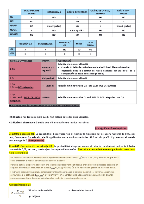 Miniatura del documento RESUM-PS-ANNAZARZA.pdf