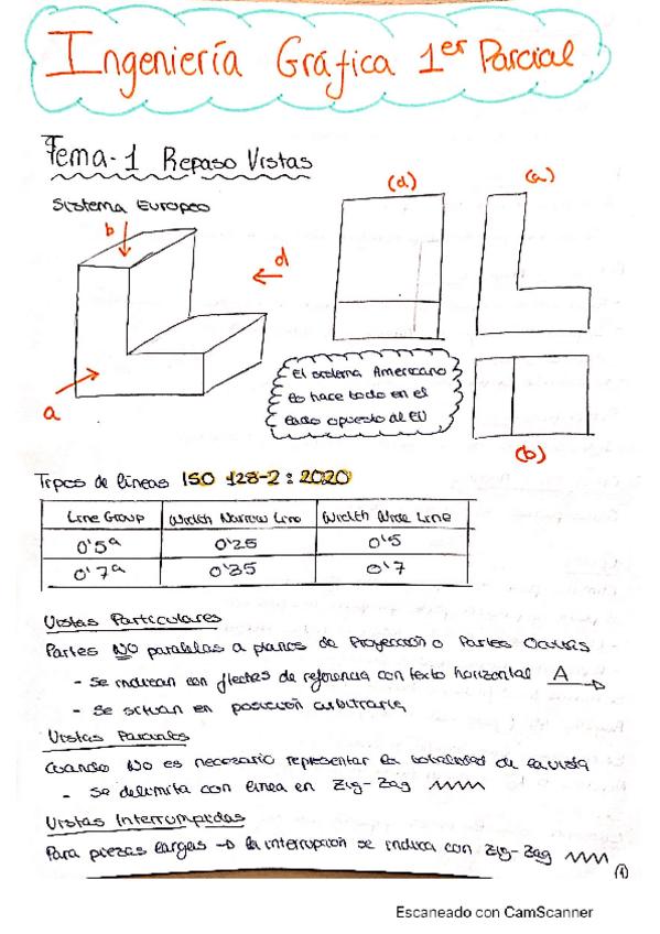 Miniatura del documento Teoria-Ingenieria-Grafica-1o-Parcial-TES.pdf