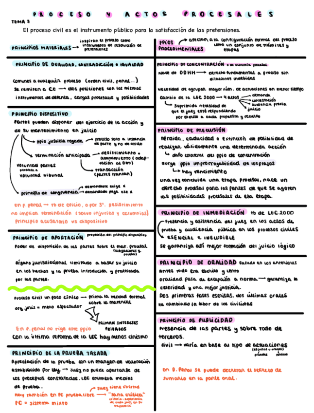 Miniatura del documento SJE-Tema-5.pdf