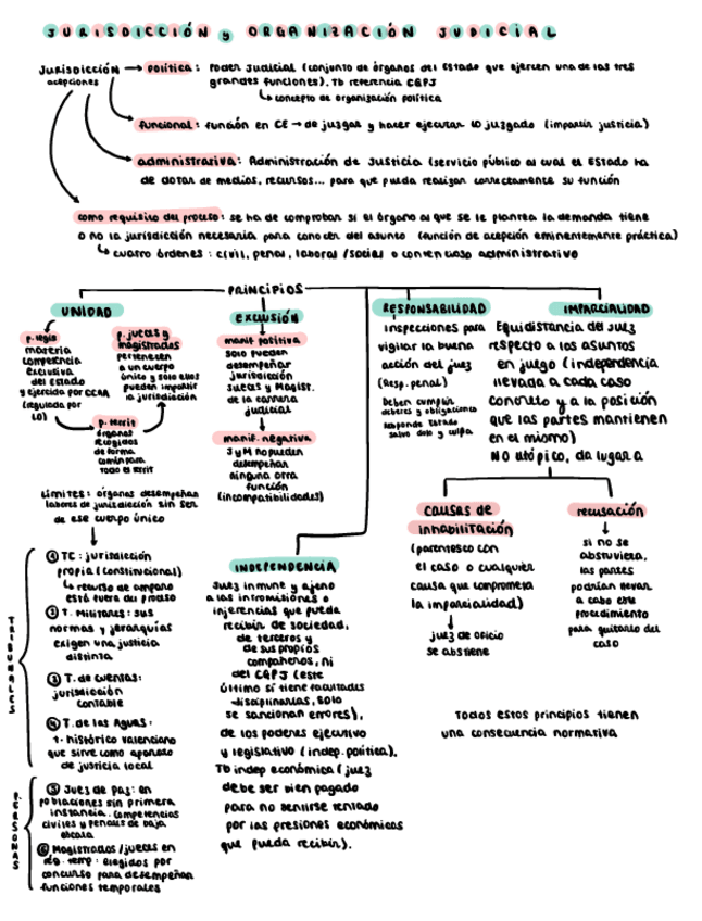 Miniatura del documento SJE-Tema-2.pdf
