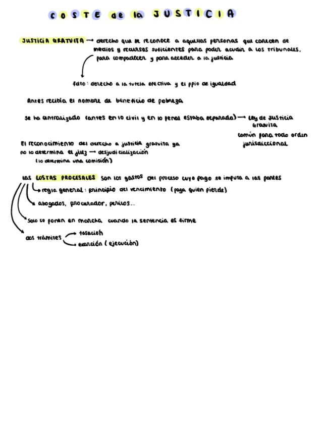 Miniatura del documento SJE-Tema-6.pdf