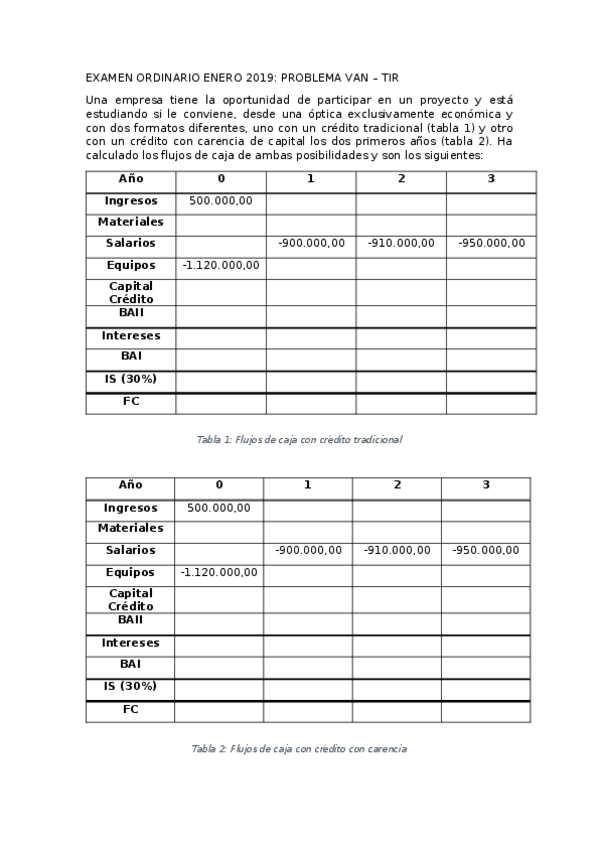 Miniatura del documento EXAMEN-ORDINARIO-ENERO-2019-PROBLEMA-VAN-TIR.docx