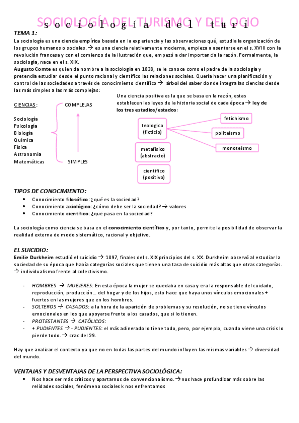Miniatura del documento TEMA-1-SOCIOLOGIA.pdf