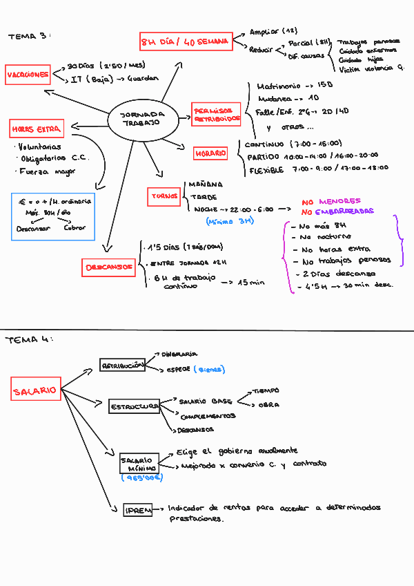 Miniatura del documento Tema-3-y-4-FOL.pdf