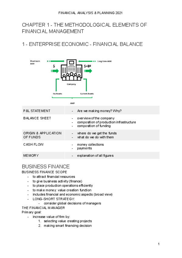 Miniatura del documento APF-SUMMARY-CHAPTERS-1-4.pdf