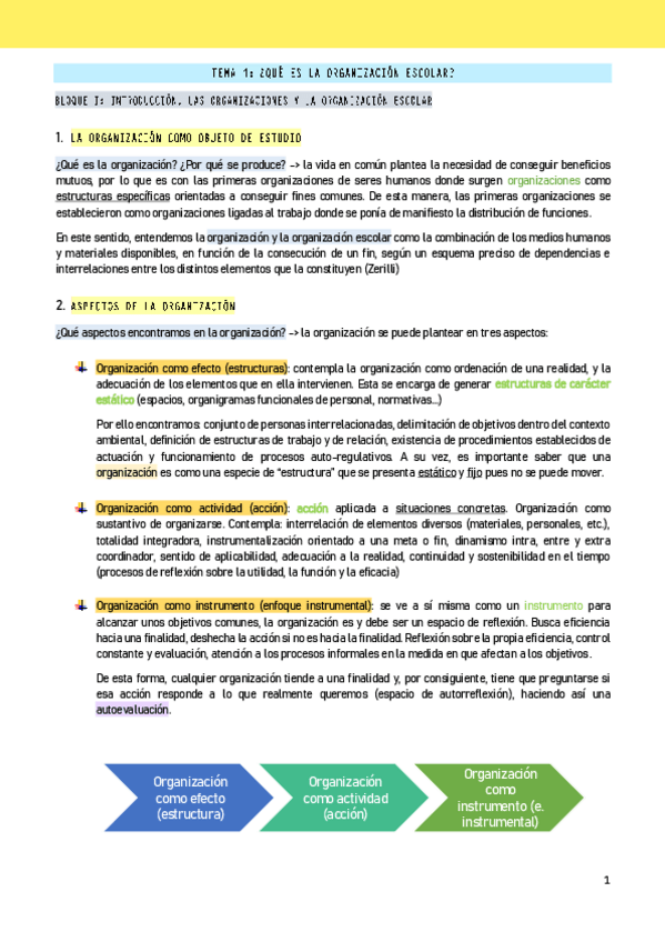 Miniatura del documento Apuntes-organizacion-centro-y-aula.pdf