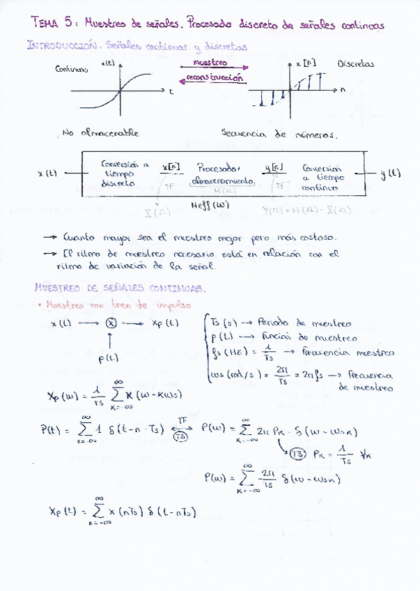 Miniatura del documento tema-5-senales-y-sistemas.pdf