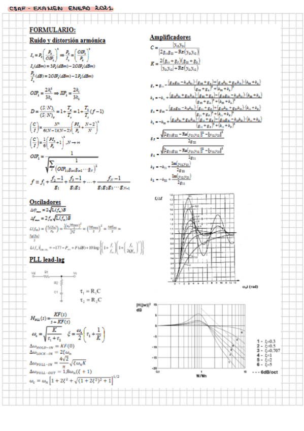 Miniatura del documento Examen-ENERO-2021220118131208.pdf