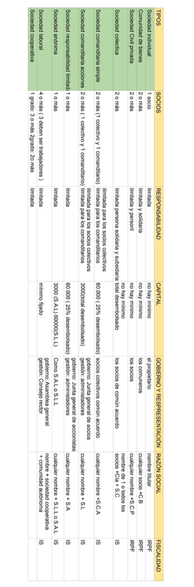 Miniatura del documento Screenshot2022-01-18-14-15-14-468com.jpg