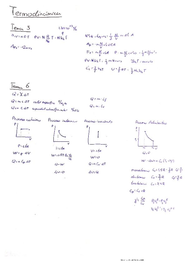 Miniatura del documento Apuntes-Termodinamica-Fisica-I-Grado-en-Quimica-1o.pdf