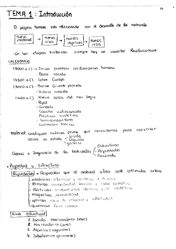 Miniatura del documento resumen tema 1.pdf
