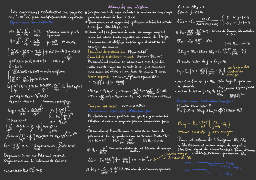 Miniatura del documento Esquemas.pdf