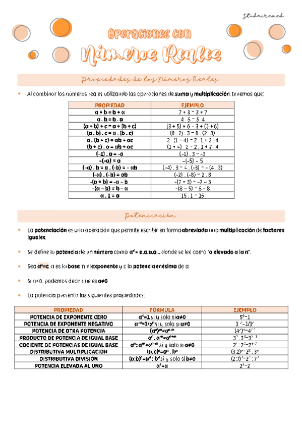 Miniatura del documento Operaciones con Núm. Reales