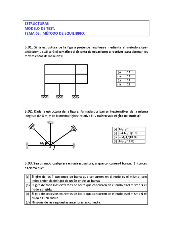 Miniatura del documento Tema-5.pdf