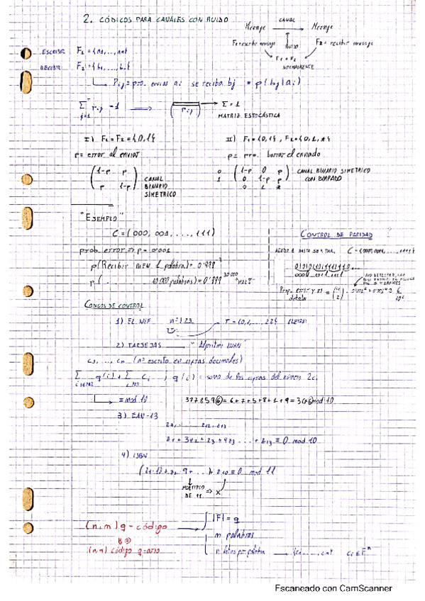 Miniatura del documento ApuntesT2U.pdf