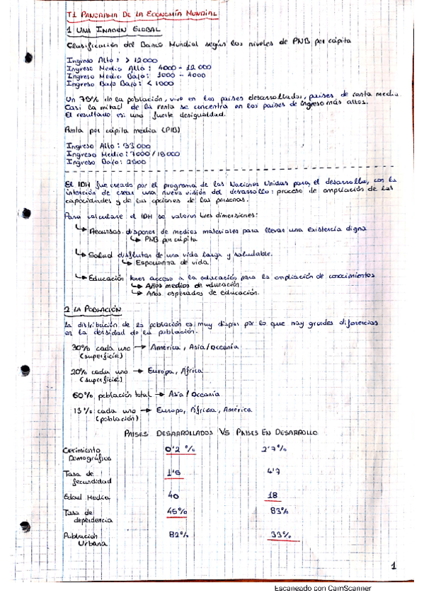 Miniatura del documento Apuntes-y-Practicas-Economia-Mundial.pdf