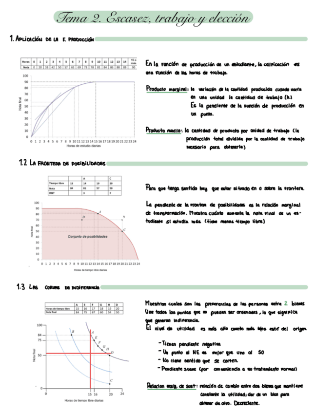 Miniatura del documento Tema-2-ec.pdf
