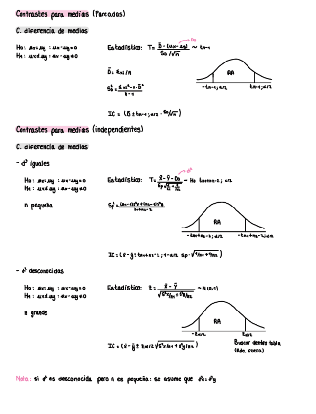 Miniatura del documento Resumen-T3.pdf