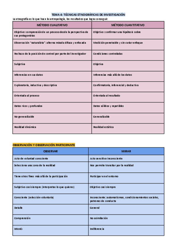 Miniatura del documento Tema-4.pdf