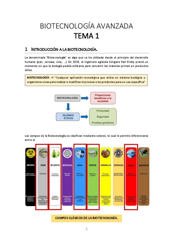 Miniatura del documento BIOTECNOLOGIA-AVANZADA.pdf
