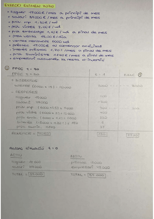 Miniatura del documento ECONOMIA-EMPRESA-Exercici-Examen-Parcial-2020-1.pdf