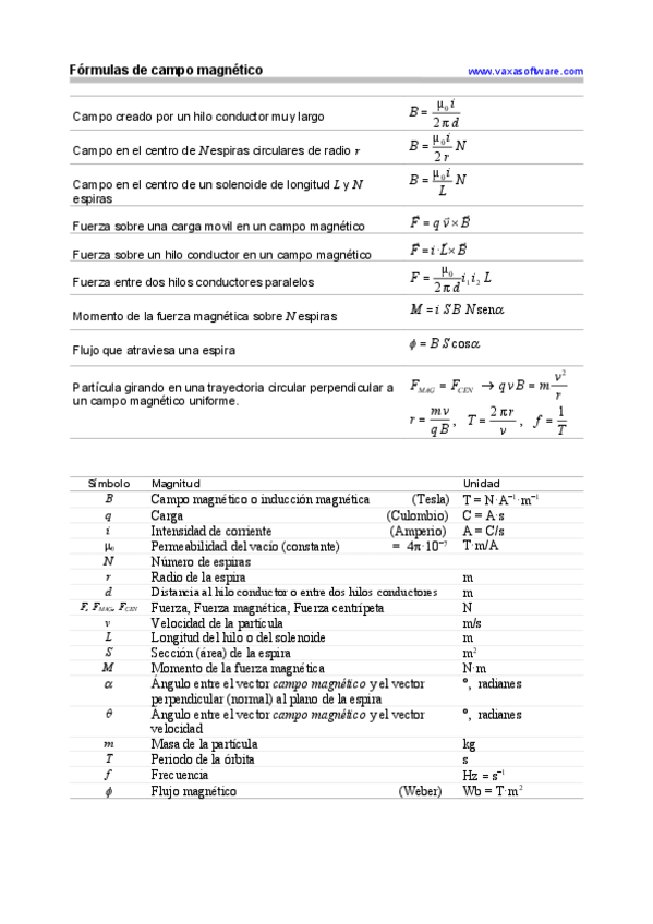 Miniatura del documento magnet.pdf