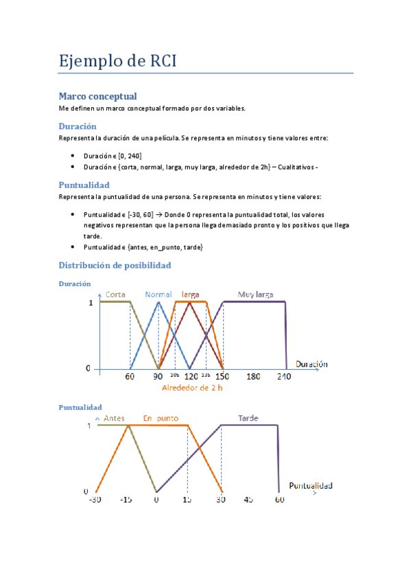 Miniatura del documento EjemplodeRCI.pdf