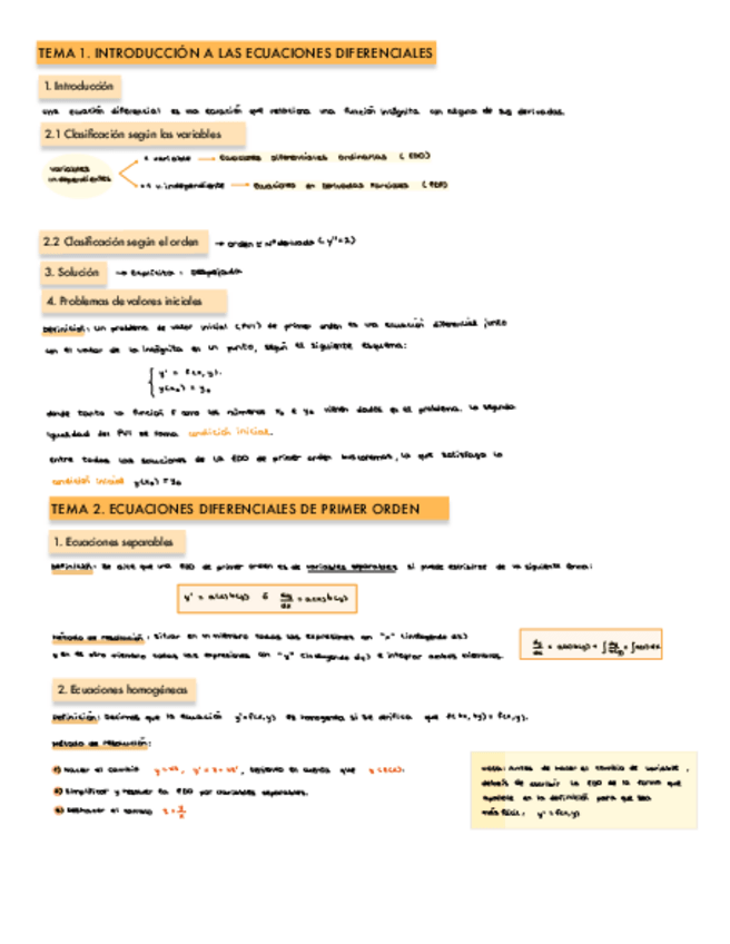 Miniatura del documento RESUMEN-AMPMAT-TEORIA.pdf