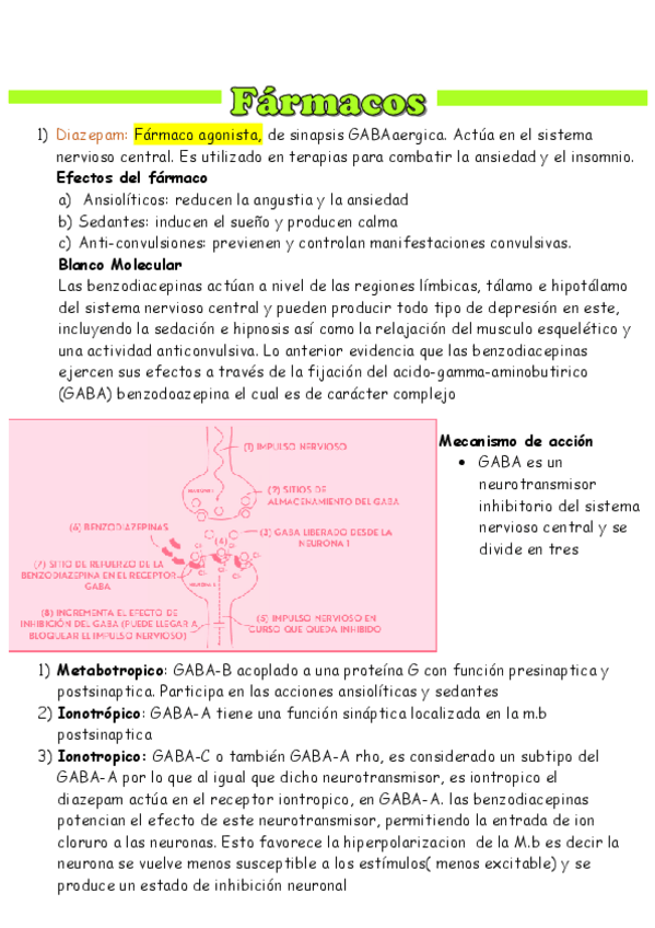 Miniatura del documento Farmacos.pdf
