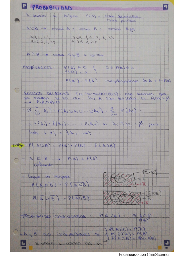 Miniatura del documento Apuntes-2parcial.pdf