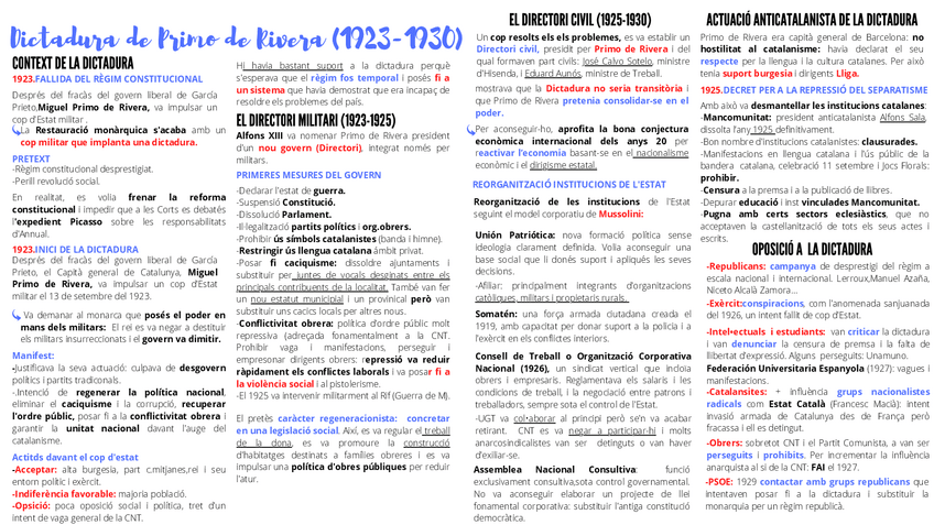 Miniatura del documento La-Dictadura-de-Primo-de-Rivera.pdf