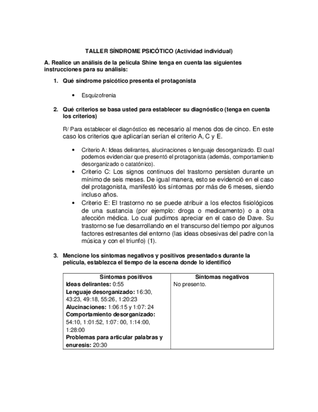 Miniatura del documento TALLER-SINDROME-PSICOTICO.pdf